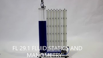 FLUID STATICS AND MANOMETRY - DIKOIN