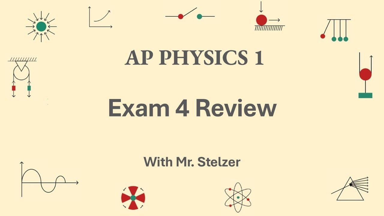AP Physics Exam 4 Review