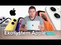 EKOSYSTEM APPLE - jak zacząć tanio i dobrze