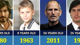 Steve Jobs - Transformation From 1 to 56 Years Old