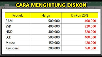 Cara Menghitung Diskon di Excel