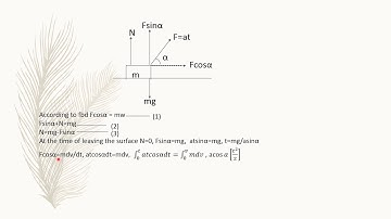I.E Irodov Problem 1.68