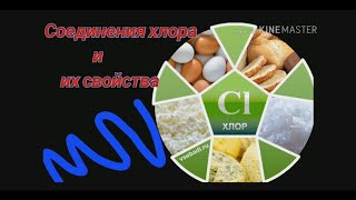 Хлор. Соединения хлора и их свойства