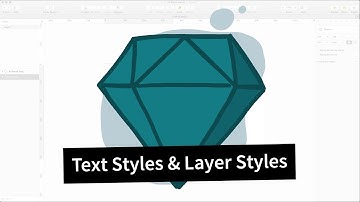 Sketch – Text Styles & Layer Styles erstellen und verwalten