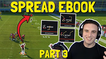 Spread Ebook Part 3 - Gun Trio Offset Wk