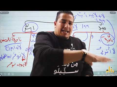 طريقة سهلة للتفريق بين أنواع لا الناهية والنافية والعاطفة والنافية للجنس