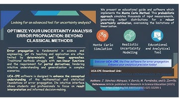 UCA-CPE v2.0 (Android and Windows). Tutorial 1 #errorpropagation #errorcalculation #MonteCarlo