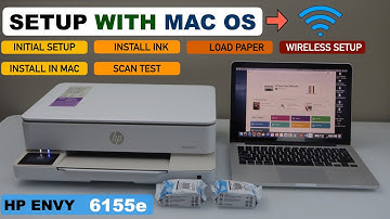 HP Envy 6155e Setup, Initial Setup, Install Setup Ink, Load Paper, Wireless Setup, Add In Mac OS...