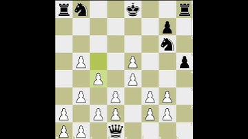 How to play  Brilliant :392 #chesspuzzleseries #chessgame #chesspuzzlecontest #chessplayer