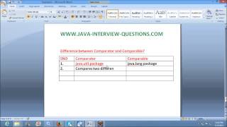 Difference between comparator and comparable in java?