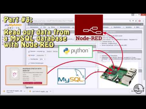 MySQL Part #3 – Read out data from a MySQL database with Node-RED