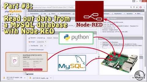MySQL Part #3 – Read out data from a MySQL database with Node-RED
