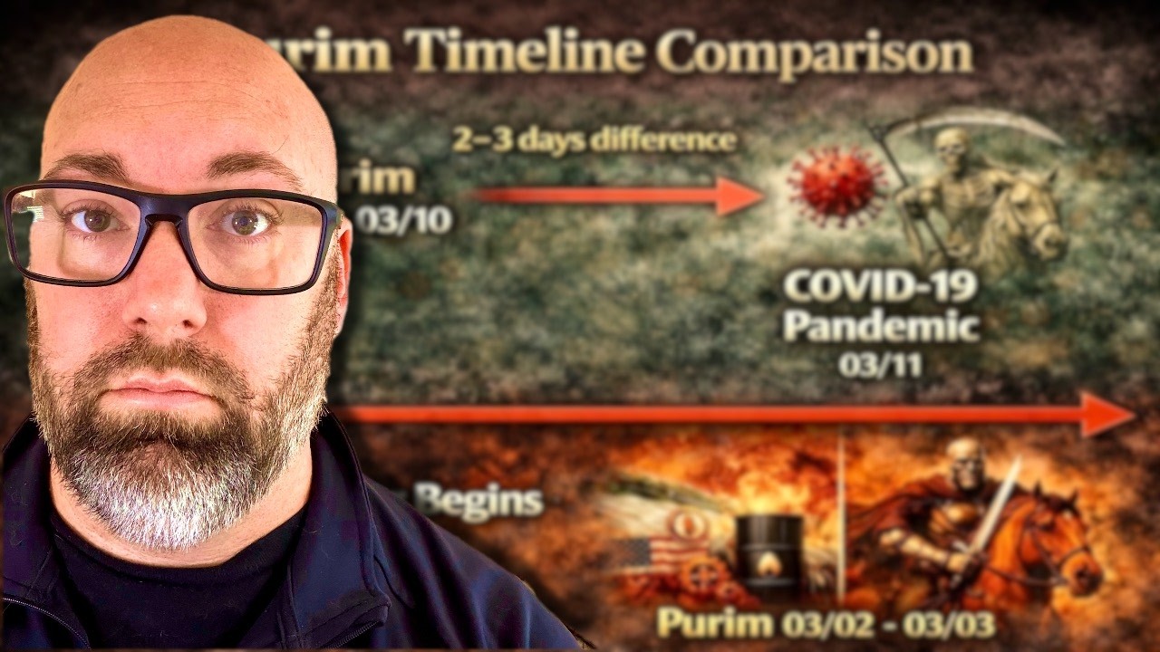 The Pattern Has Returned: 2020 Was the First Warning | 2026 Timeline Revealed