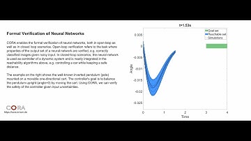 [CORA] Formal Verification of Neural Networks: CartPole