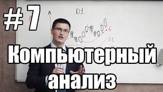 Урок 7. Компьютерный анализ. Как пользоваться индикаторами на рынке форекс? Урок 7. Компьютерный анализ. Как пользоваться индикаторами на рынке форекс?