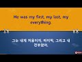 [Premium Theme - Be동사 + 명사 10편]틀어만 두세요! 흘려듣기만 해도 외워지는 필수 영어회화 무한반복