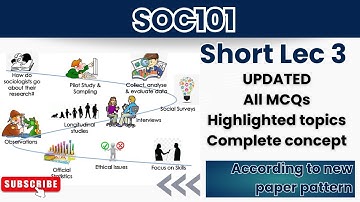SOC101 Short Lecture 3 Part 1_Updated_SOC101short Lectures_Mid Term_Full Detail In Short Time