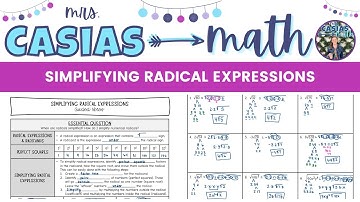 Simplifying Radical Expressions | Algebra 1 Lesson