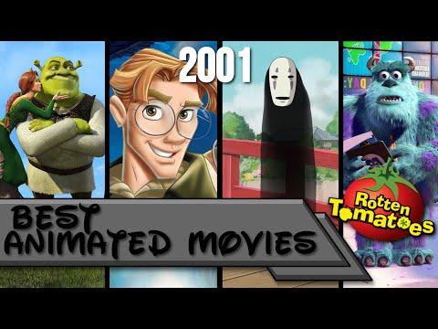 35 Best Animated Movies You Can Watch  Beebom