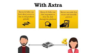 Axtra Intro Profile