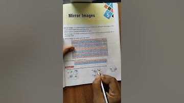 Logical Reasoning Mirror and images. Olympiad reasoning  for class 4 part 1
