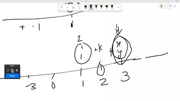 Monsters Attack  | Educational Codeforces Round 162 (Div. 2) | Simple and easy explanation