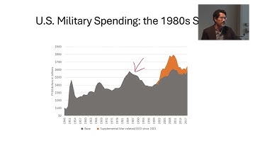 “Conscientious Objection to Draft Registration in the 1980s" | Chuck Epp