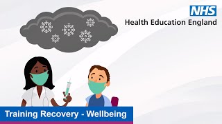 Training recovery - wellbeing
