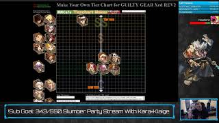 Klaige's Guilty Gear XRD Rev 2 Tierlist