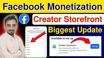 Facebook Monetization New Tool Creator Storefront | Apply For Facebook Creator Storefront