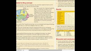 Famous The positive manifold, video poster at CogSci 2021 Wealth