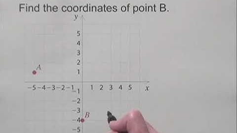 Bittinger Developmental Mathematics 9e Chapter Test Prep Ch. 9 Ex. 4