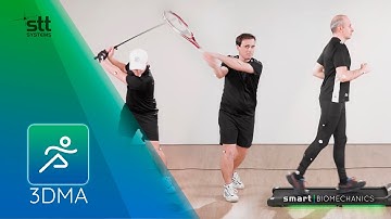 3DMA presentation | 3D Motion Analysis by STT Systems