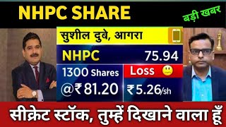 NHPC Share Latest News 🔴 NHPC Share Today Update, Market Trends, and Fundamental Analysis ep2