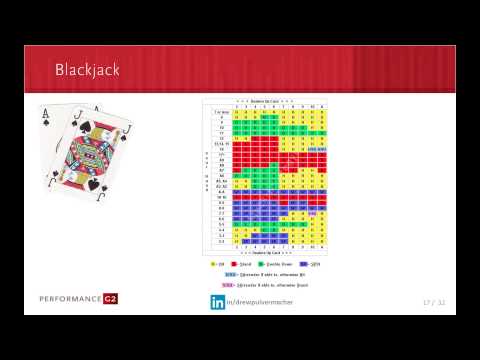 An Introduction to Predictive Analytics - Part 1 of 5 Webinar Series - video from PerformanceG2