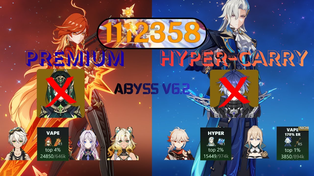 Clearing Abyss 6.2 Without Nefer or Flinns for Reaction Requirements