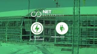 Fintech explainer video production portofilo - Netzero Enterprise