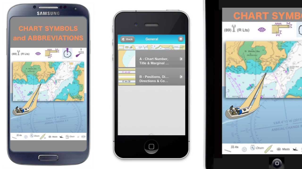 Nautical Chart Symbols App