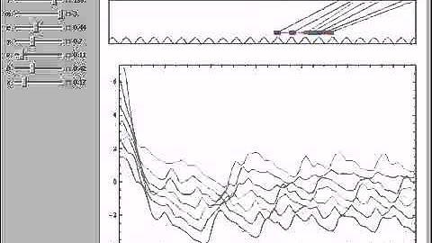 Frenkel-Kontorova-Tomlinson Model for Sliding Friction