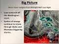 NWS Missoula Fire Weather Briefing