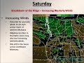 NWS Missoula Fire Weather Briefing