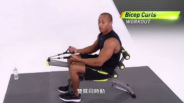 Wonder Core 2 全能塑體健身機 教學影片完整版