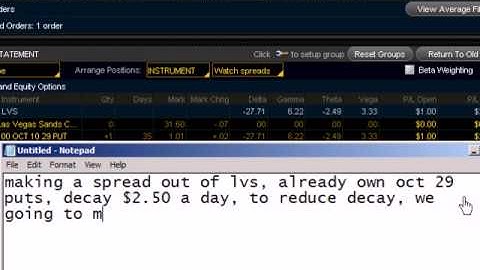 lvs options legging into a spread trade