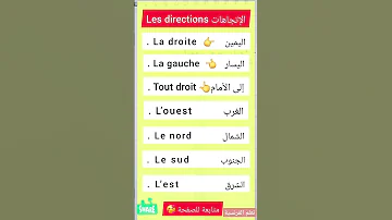 Les Directions En Français الاتجاهات باللغة الفرنسية تعلم الفرنسية للمبتدئين 