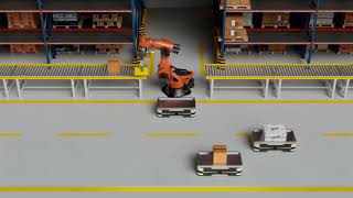 FTS-Top-Module | Übergaben sicher automatisieren