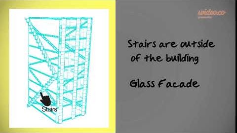 High-Tech Architecture - by Wideo.co