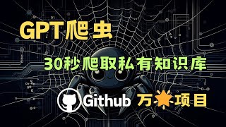 GPT爬虫，GitHub 万星项目，30秒创建专属问答机器人，快速抓取网站内容｜gpt-crawler ｜ AI | ChatGPT GPTs