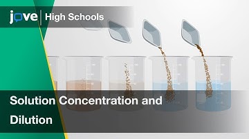Solution Concentration and Dilution | Chem | Video Textbooks - Preview