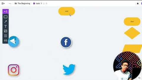 ሙሉ የ Flowchart አሰራር የፈተና ጥያቄዎችን Flowchart  cpp lecture in Amharic  c++ in Amharic  cpp tutorial