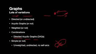 11.1 Data Structures & Algorithms: Single-Source Shortest Path & Dijkstra's Algorithm